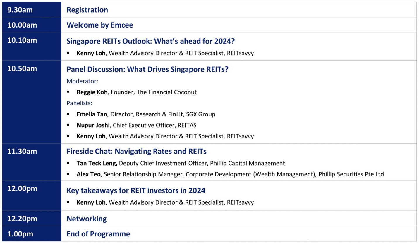 Money And Me Why S REIT Investors Are Focused On Valuations In 2024   SGX 27 Jan 2024 Programme 